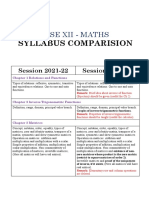 Syllabus Comparision: Cbse Xii - Maths
