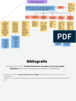 Pink Simple Process Flow Chart