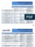 Resultado Audiencias Area Jurídico-Penal - Del 11 Al 21 de Abril de 2011