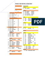 List RSB DAN RSL 14 MEI FU