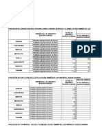 TABLAS