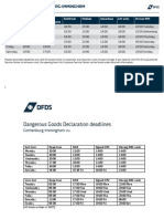 Gothenburg - Immingham Cut Off Times With Dangerous Goods Deadlines