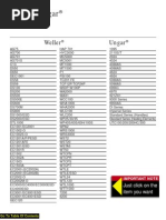 Download Weller Ungar Parts Catalog by elfrich SN57481459 doc pdf