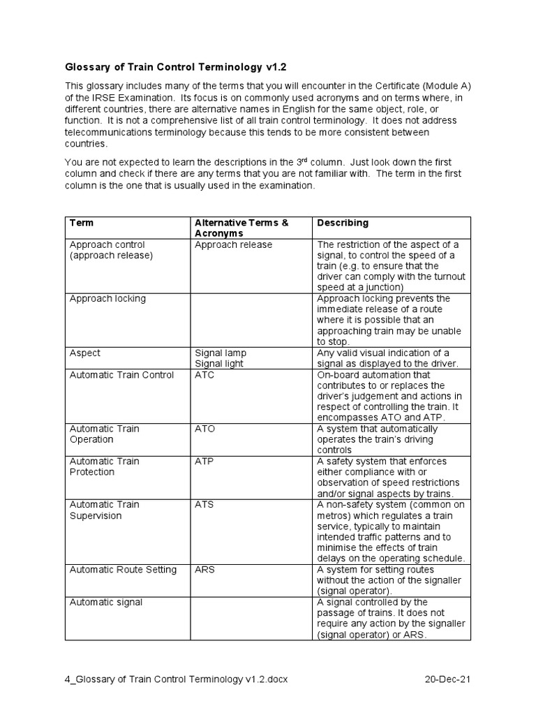 4 Glossary of Train Control Terminology v1.2 PDF Train Rail Transport