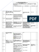 ACUERDO DE APRENDIZAJE Expresión Corporal y Musical Enniños y Niñas De0 A6 Años 2022-1