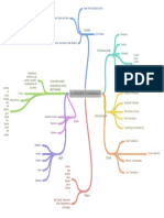 La Regione Scandinava