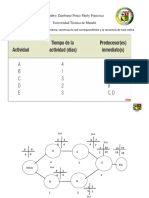 Tarea 4.2 Ruta Crítica