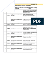 Maestria Educacion. Evaluacion Matematica - Silabo 2