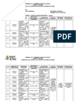 3º Ano - 8º Periodo - 2021 - CIÊNCIAS