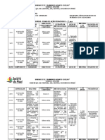 3º Ano - 8º Periodo - 2021 - PORTUGUÊS