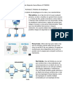 Actividad 2. Modelo de Despliegue