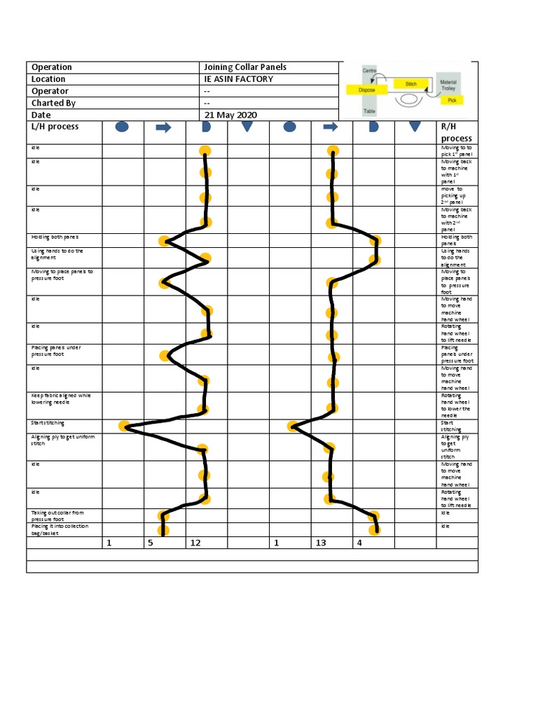 Collar Panel Joining Process Guide | PDF | Textile Arts | Needlework