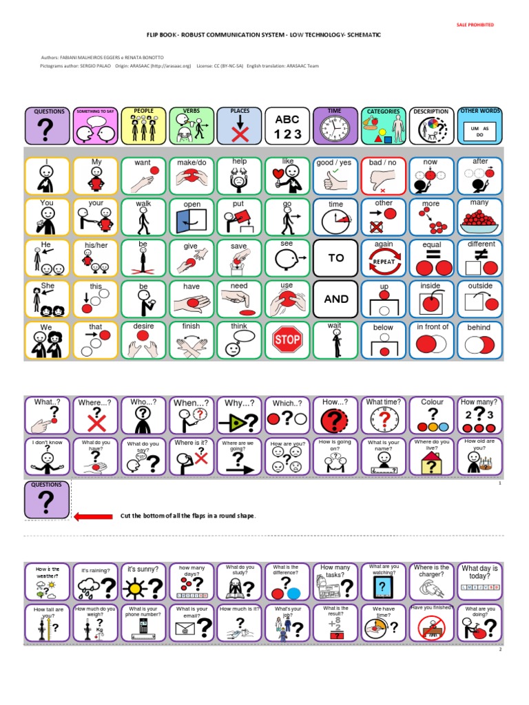 EN Flip Book Schematic Low Technology Communication System | PDF | Drink