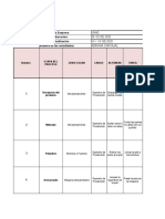 Anexo A - Matriz de Identificación de Peligros