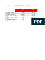 Jadwal Les Daffa