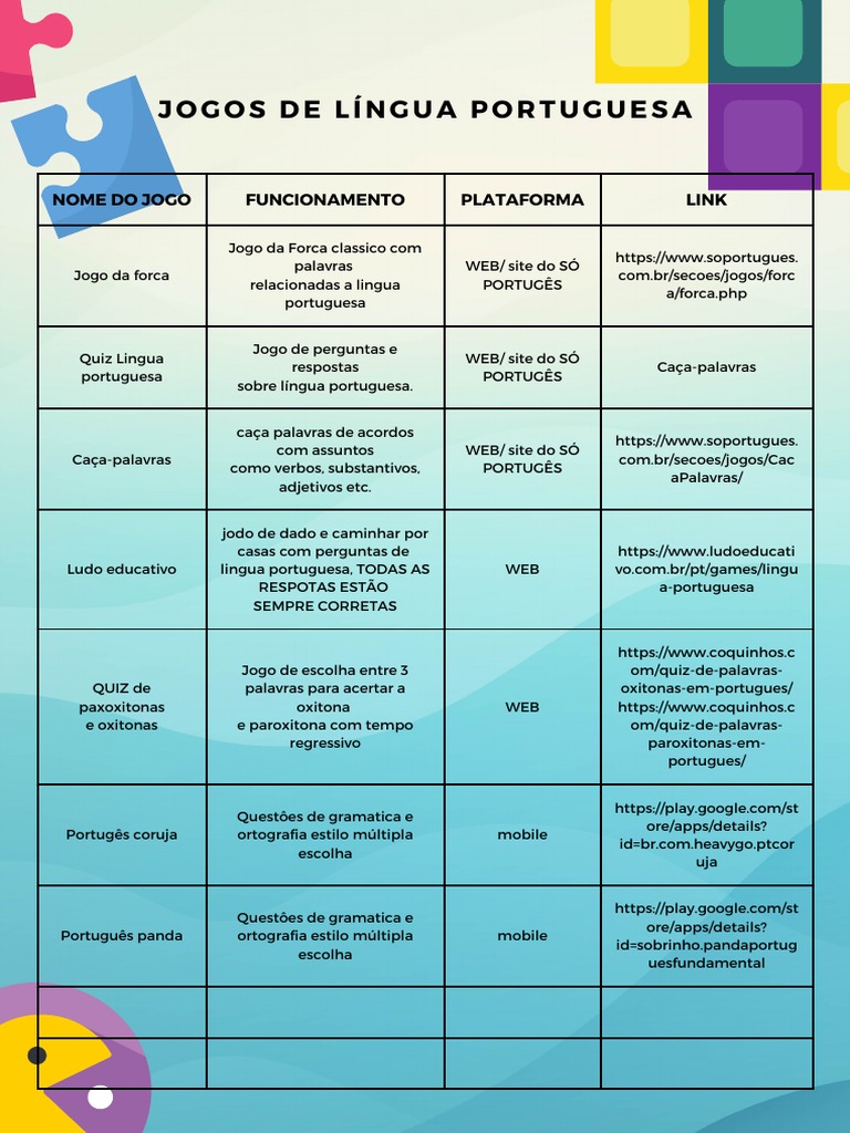 Tabela de Jogos de Língua Portuguesa | PDF | Português (idioma) | Cognição