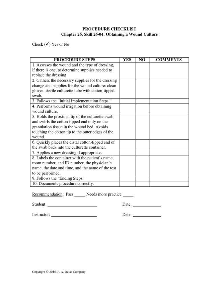 Procedure Checklist Chapter 26, Skill 2604 Obtaining A Wound Culture