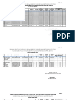 Form Data Hepatitis Bumil 2022