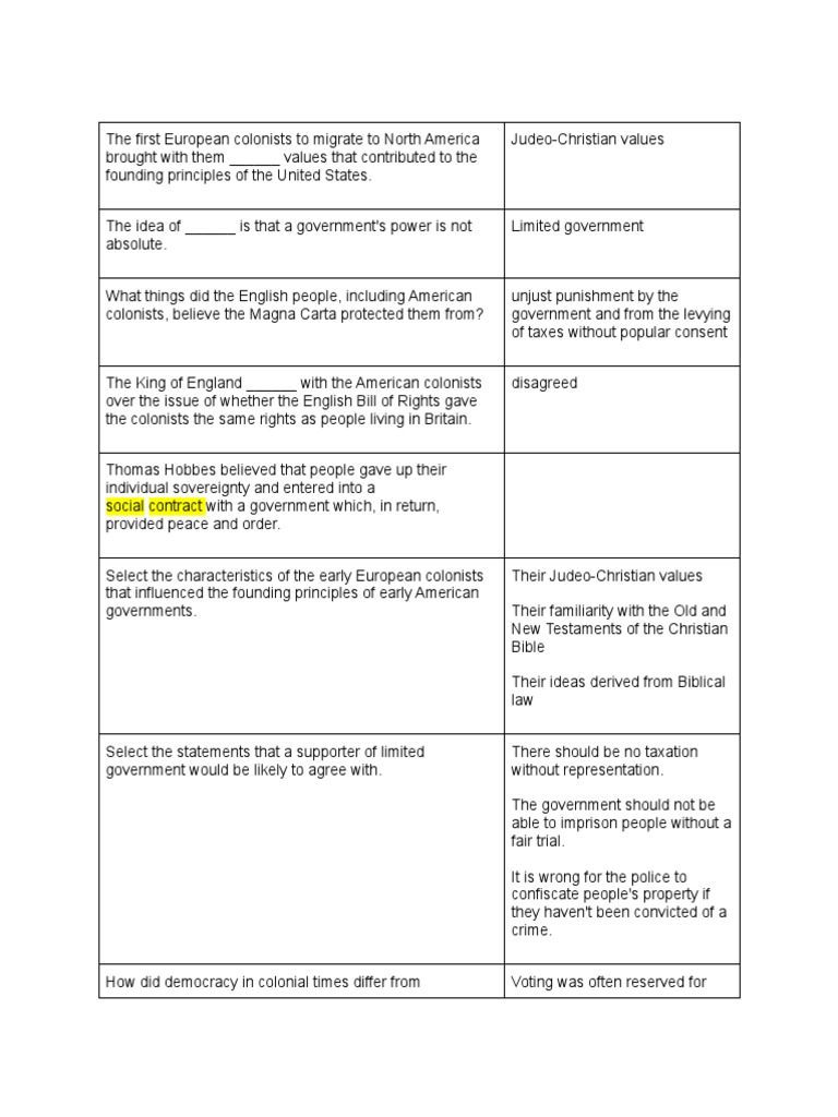 CH 2 Lesson 1 | PDF | United States Declaration Of Independence