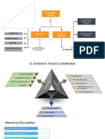 R3esidencia y Supervision de Obra