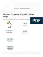 Progress Report - ReadTheory