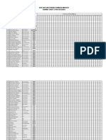 DAFTAR N95 Mei