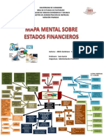 Mapa Mental Estados Financieros Aldrin Zambrano