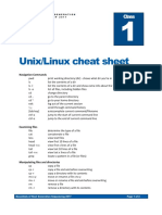 Unix/Linux Cheat Sheet: Class
