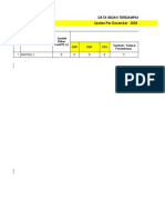 Data Covid Ranting 2 Des 20