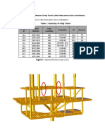 WHP-D Topside Member Unity Check (After Mezzanine Deck Installation)