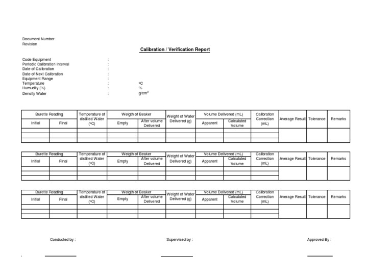 Burette Verification Report PDF Density Calibration
