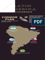 Latin America: Condor Plan