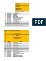 DAFTAR NAMA UNTUK UAS LISAN STUDIO 3 Link Zoom