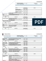 ER TC 47 PSC Checklist Guide