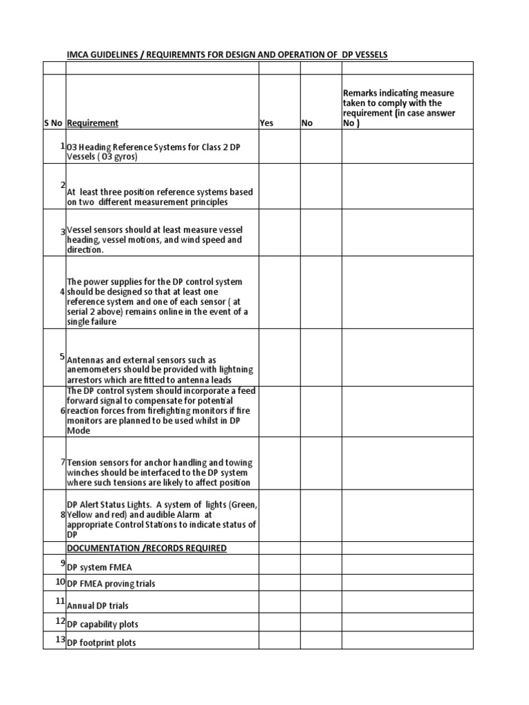 IMCA Guidelines and Requirements For DP Vessels PDF Safety