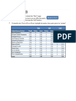 CPM Matrix For UBER