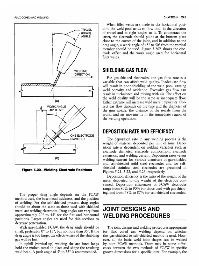 Electrode Position in FCAW PDF Construction Welding