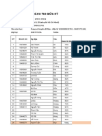 Diem Thi Giua Ky-Mang Va Truyen Du lieu-DHVT15A