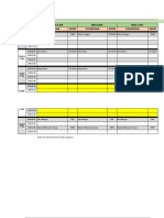 Jadwal Ujian Akhir Semester Matematika