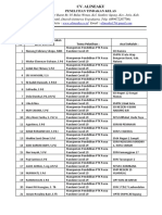 Absesnsi Pelatihan