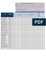 Pelaporan PBD 1n Feb 2022 T.XLSX - Rekod Prestasi Murid