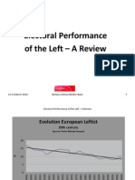 Electoral Performance of the Left -- A Review