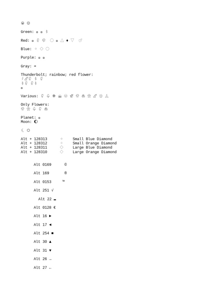 Alt Symbols Ascii Keyboard Shortcuts PDF