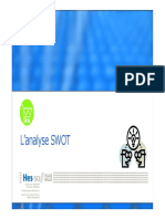 Theorie Analyse SWOT