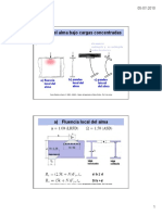 Cargas Concentradas 1