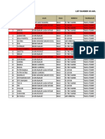 (Fix) List Bukber 2022 Xii. Akuntansi