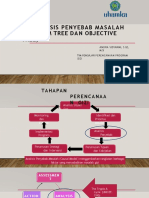 K-6 Problem Dan Objective Tree-Dikonversi