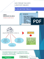 Ptt Teoria de La Motivacion