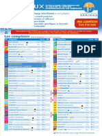 Les Complexes: Prix Compétitifs Cure D'un Mois