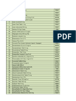 Daftar Obat Pustu Ponkesdes